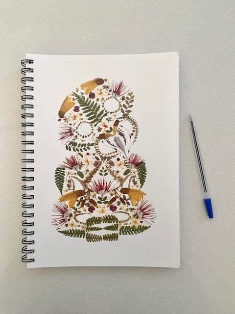 New for 2026 - Visual Diary - Tiki